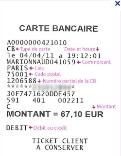 Ticket carte bancaire : informations et commerçants - PagesJaunes